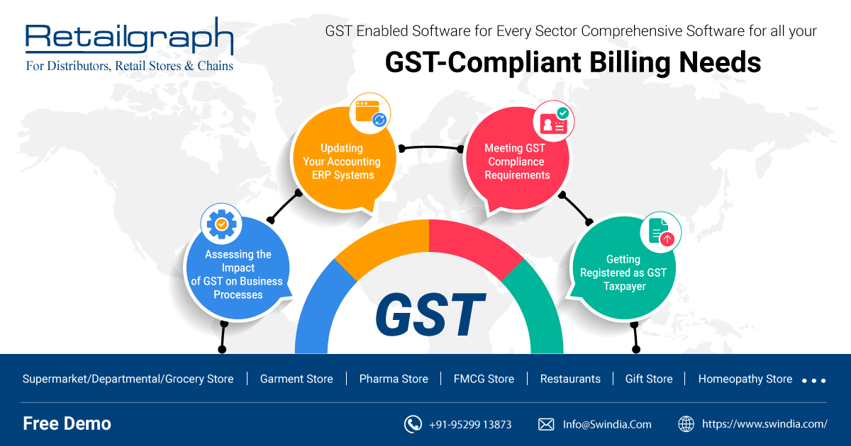 Gst Accounting Software For Business 9 Things To Consider
