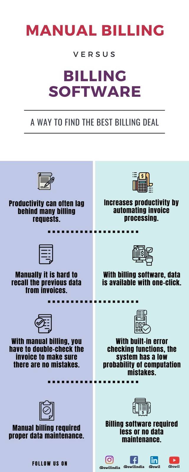 Manual Billing Vs. Billing Software