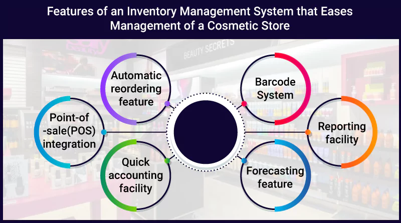 Inventory management system