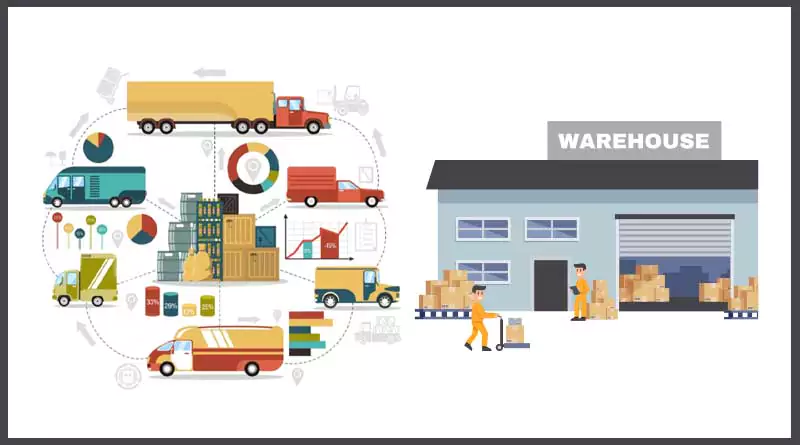 Features of warehouse management