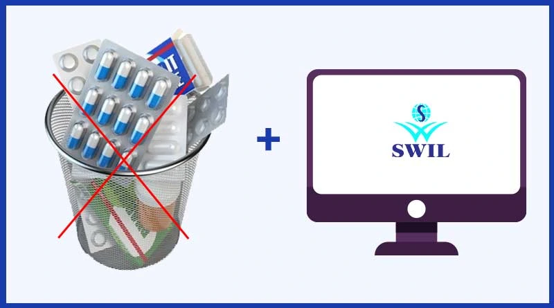 SWIL software