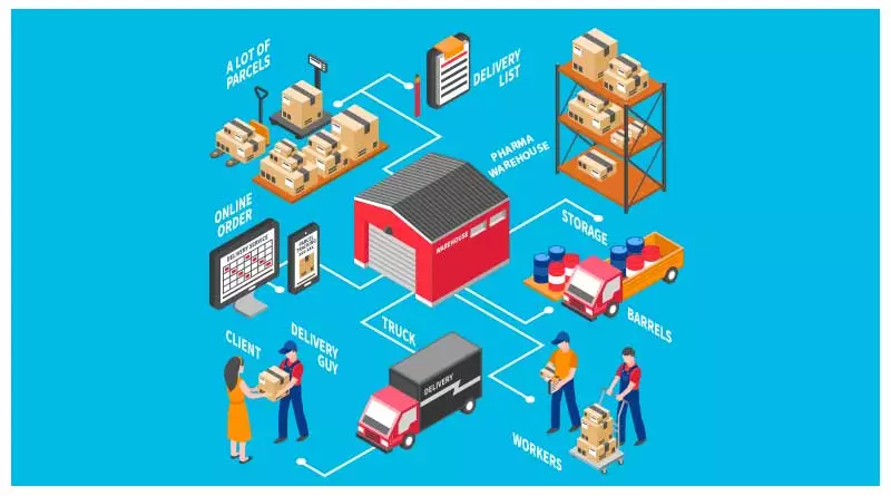 Set Up a Wholesale Pharma