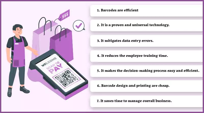 Barcoding Systems