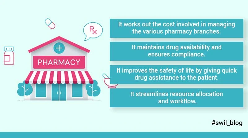 Benefits of Centralized Control System