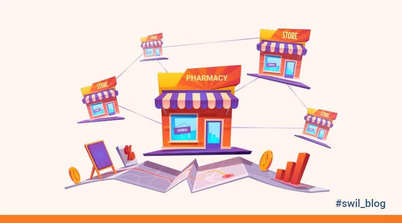 multi store chain pharmacy management
