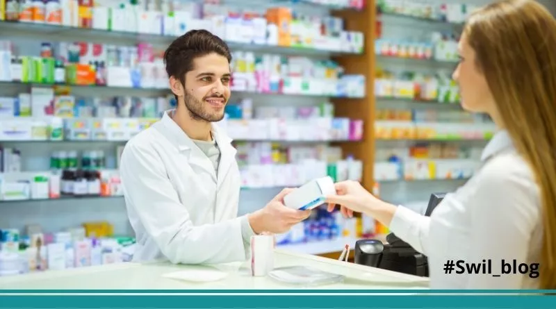 Negative Billing for Pharmacy