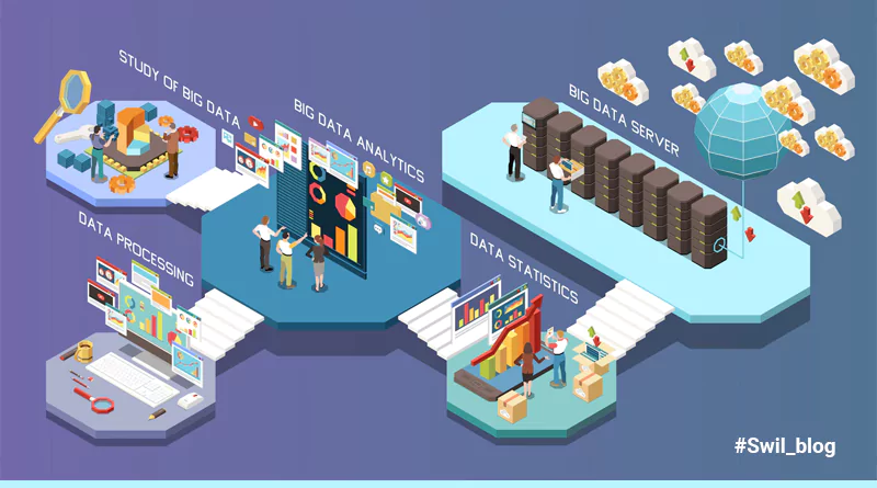 cloud-based inventory management