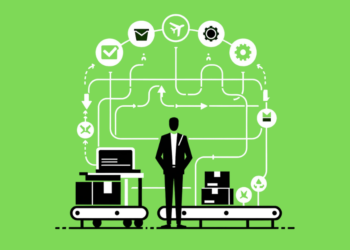 The Return Management Process: The Ultimate Guide