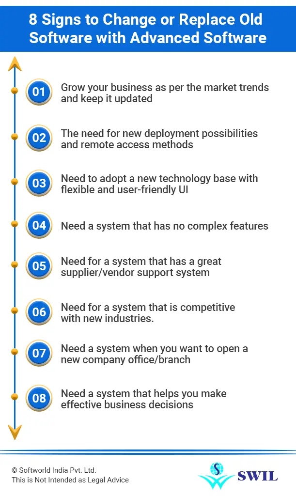 8 signs to change old software.