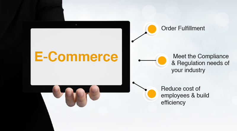 Required for e-commerce