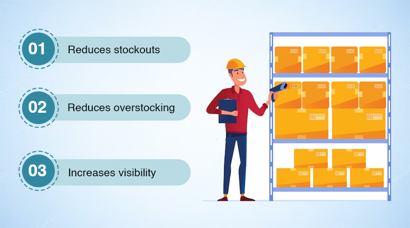 Easier-Shelf-Replenishment