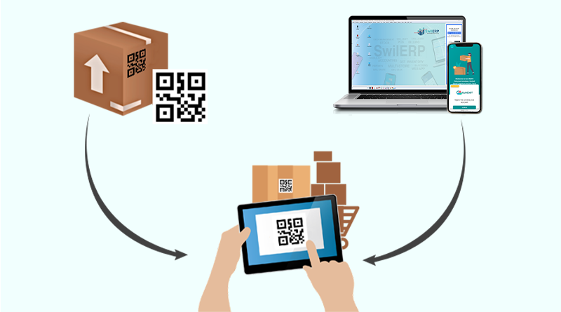 Scanning-barcodes