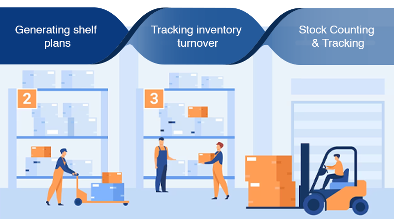 manage shelf managemen