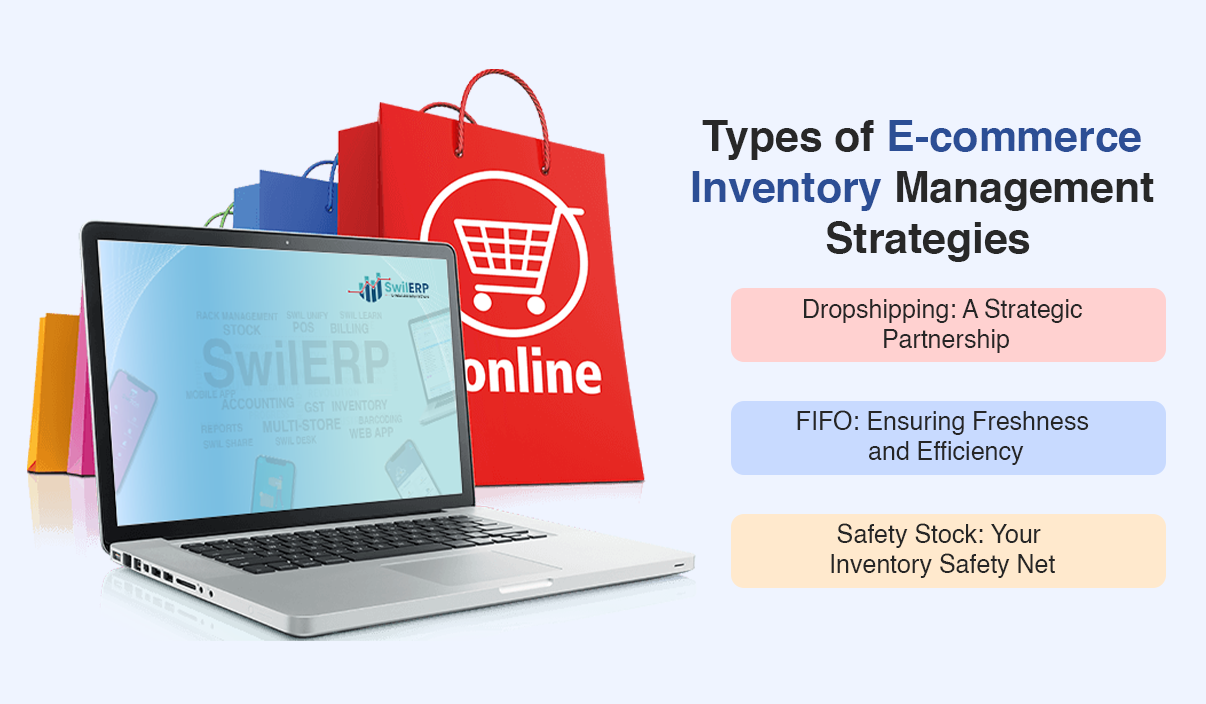 An infographic showcasing various e-commerce inventory management strategies, including dropshipping as a strategic partnership, FIFO method for ensuring freshness and efficiency, and maintaining safety stock as an inventory safety net
