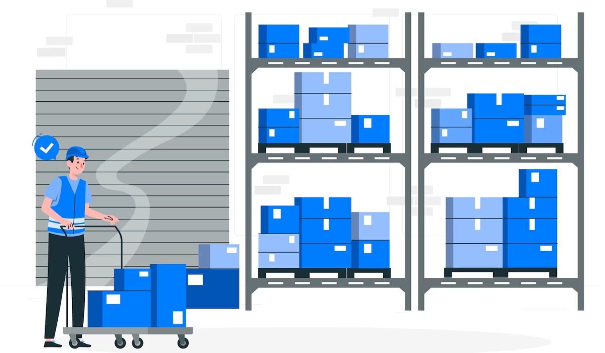 The Importance of Inventory Management in Retail