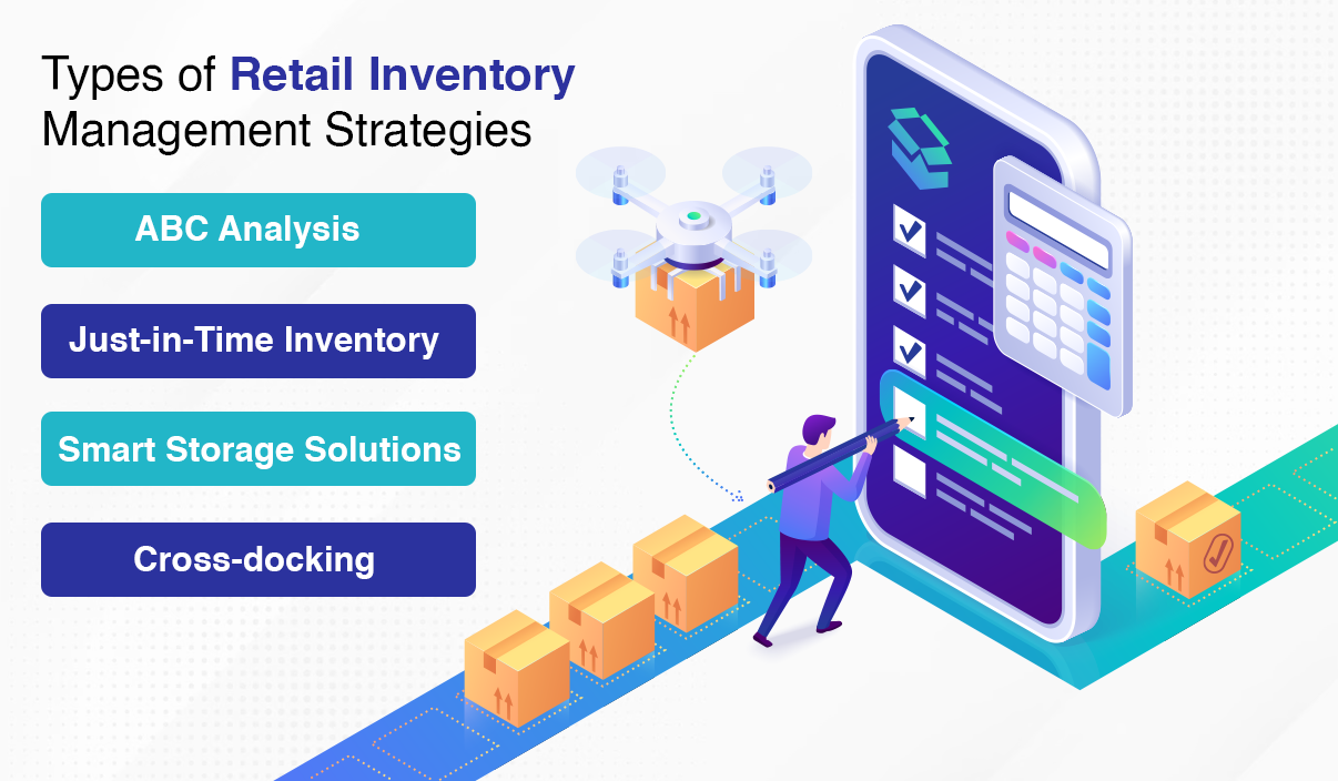 Types of Retail Inventory Management Strategies