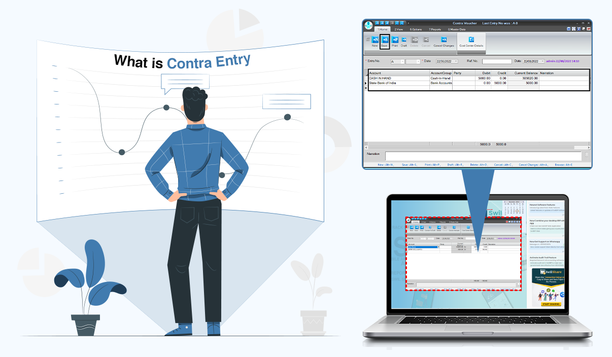 Illustration of a person standing in front of a presentation with a title 'What is Contra Entry' next to a laptop showing a detailed contra entry in SwilERP accounting software