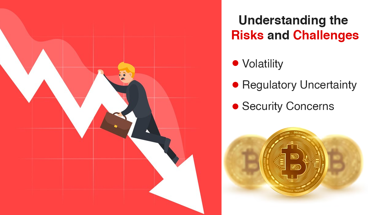 Understanding the Risks and Challenges 