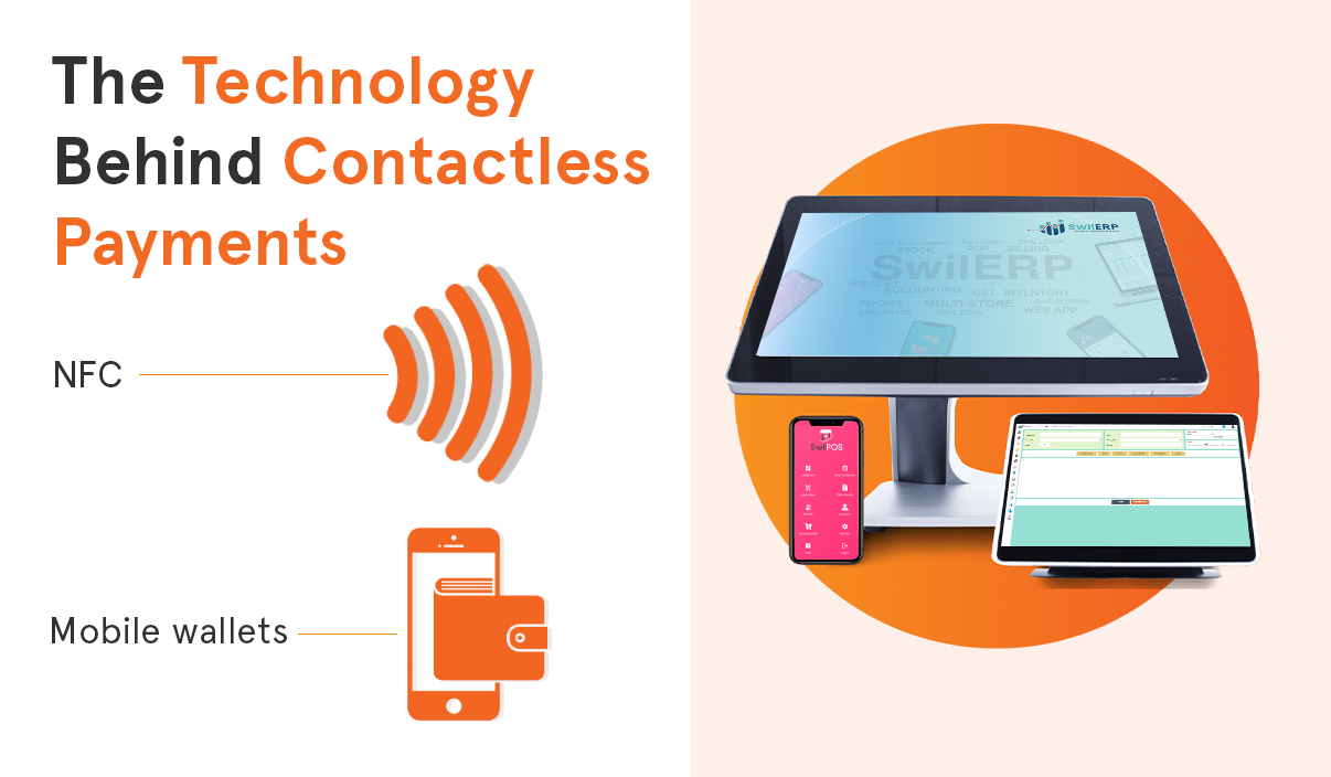 The Technology Behind Contactless Payments