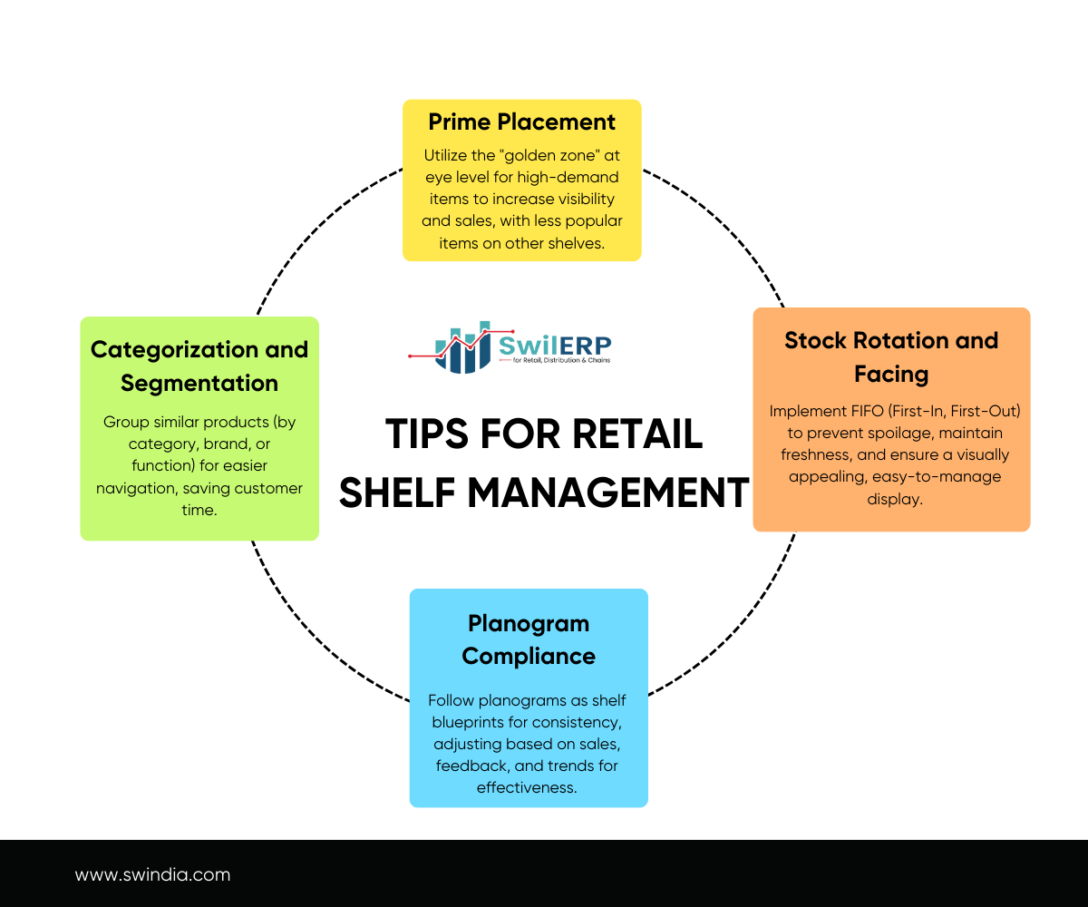 Essential Tips for Retail Shelf Management: Beyond the Basics