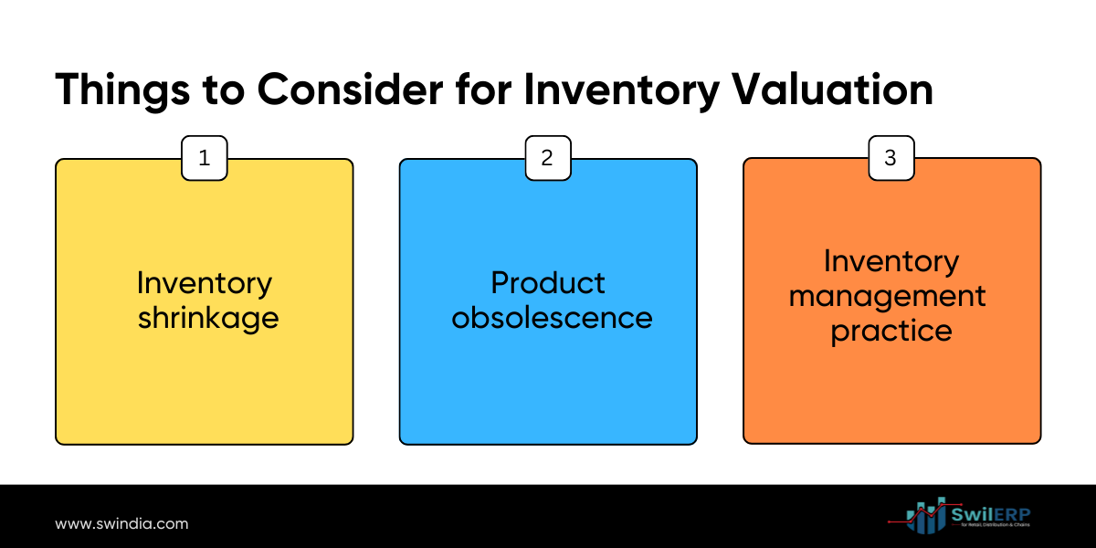 A SWIL inventory valuation flowchart. It details key factors like inventory shrinkage, product obsolescence, and effective inventory management practices to optimize stock valuation.