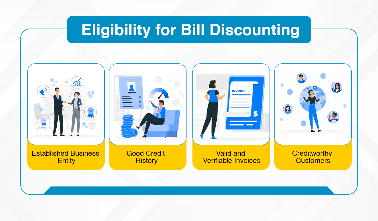 Eligibility for Bill Discounting
