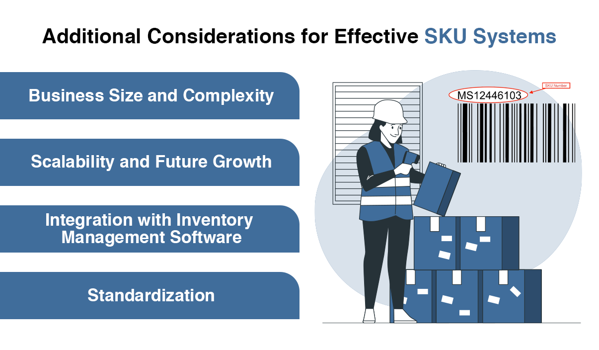 Additional Considerations for Effective SKU Systems