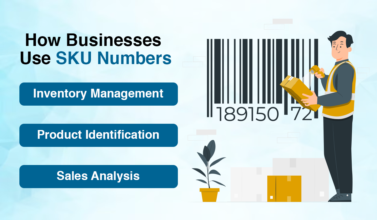 How Businesses Use SKU Numbers