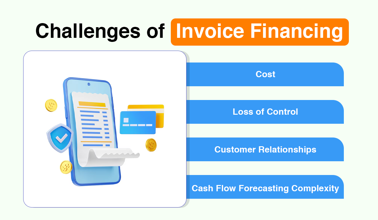 Challenges of Invoice Financing
