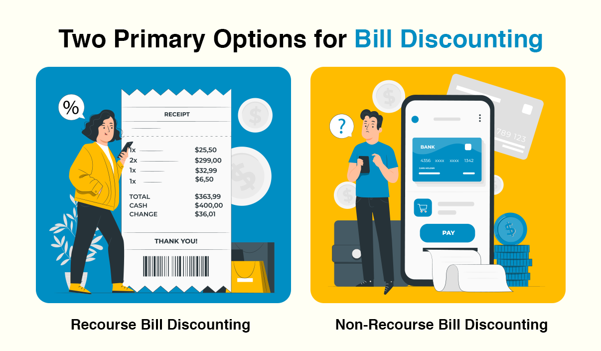 two primary options for bill discounting