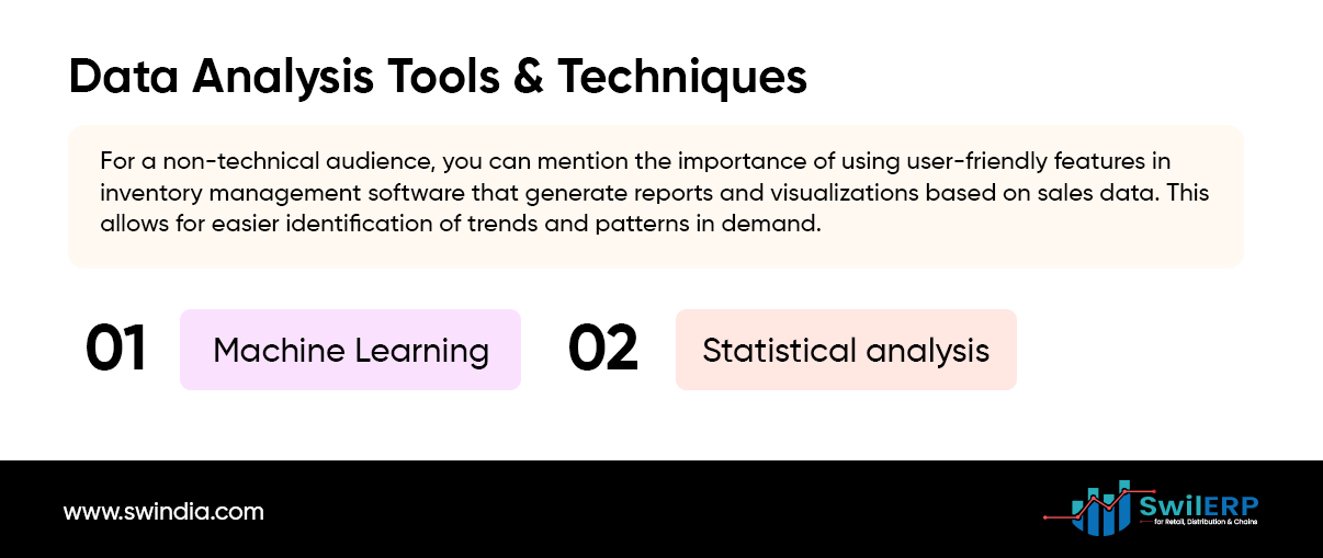 Data Analysis Tools & Techniques