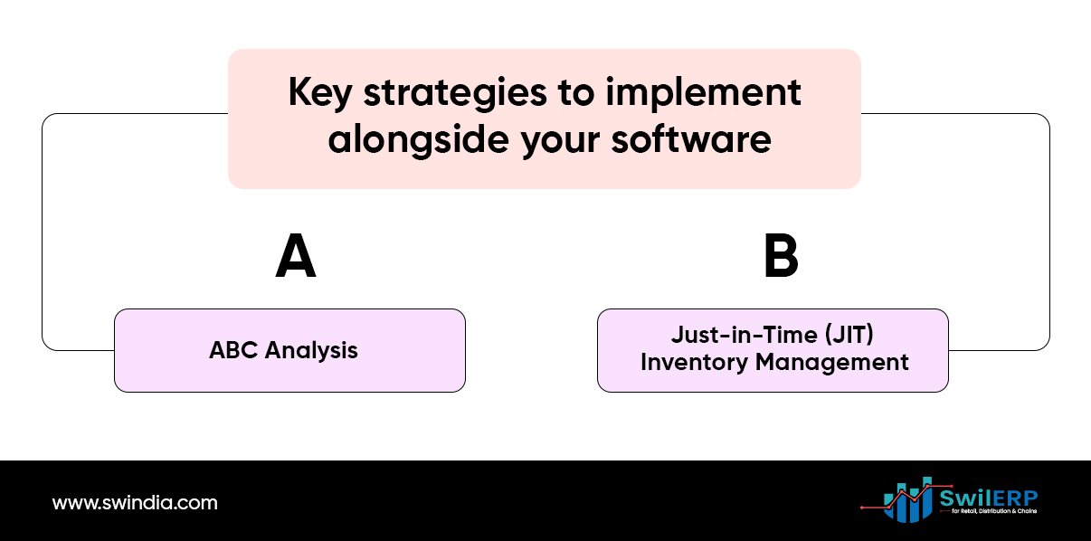 Key strategies to implement alongside your software:
