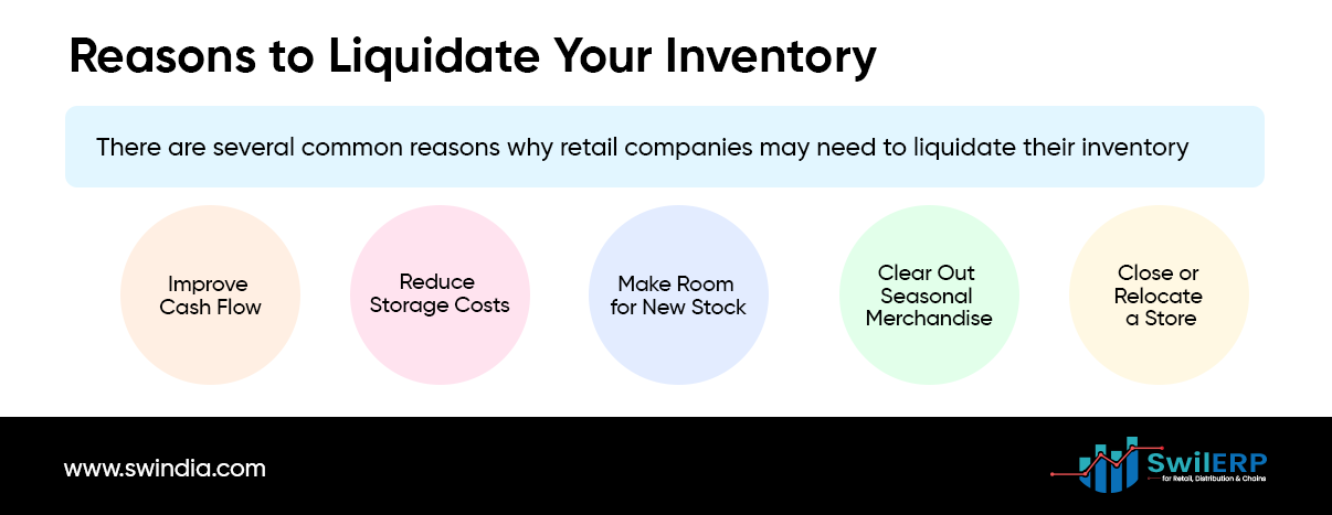 Reasons to Liquidate Your Inventory