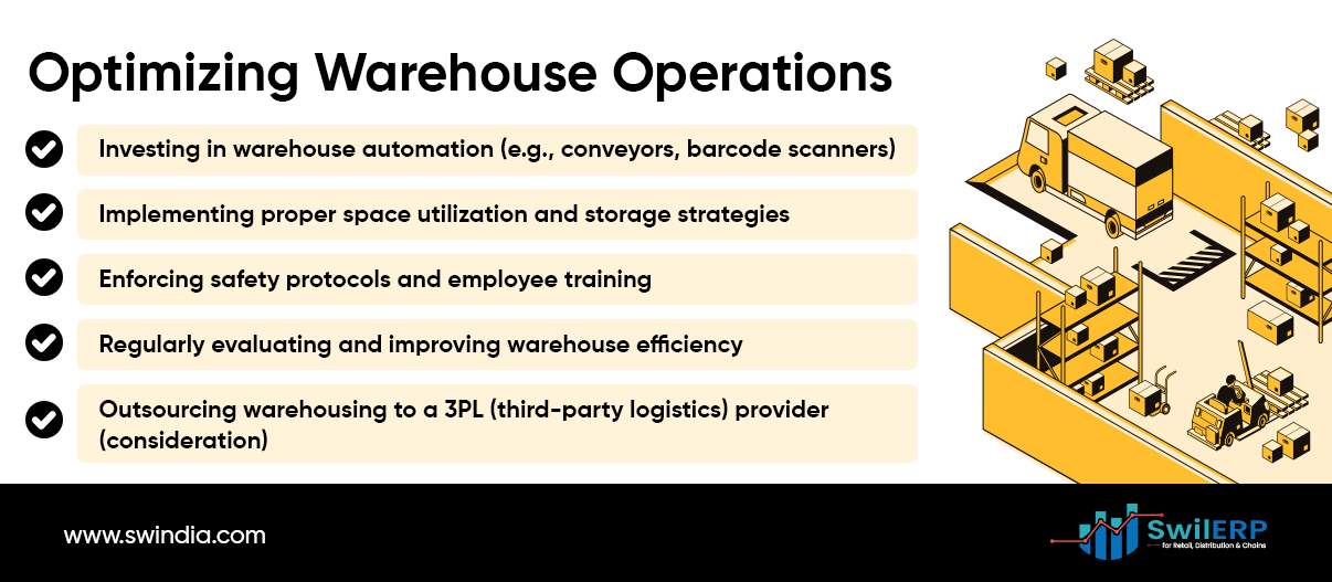 Optimizing Warehouse Operations 