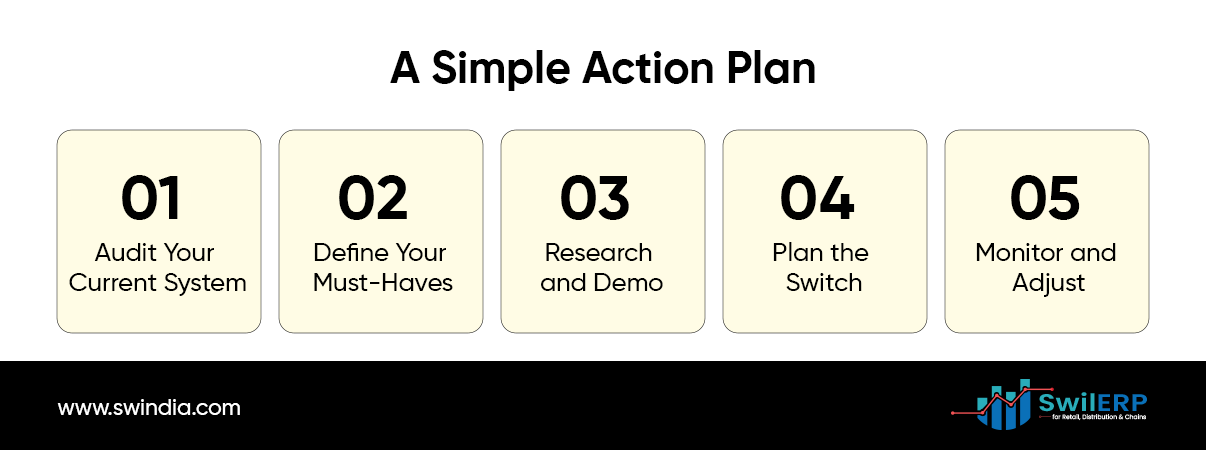 Billing Software Costs.