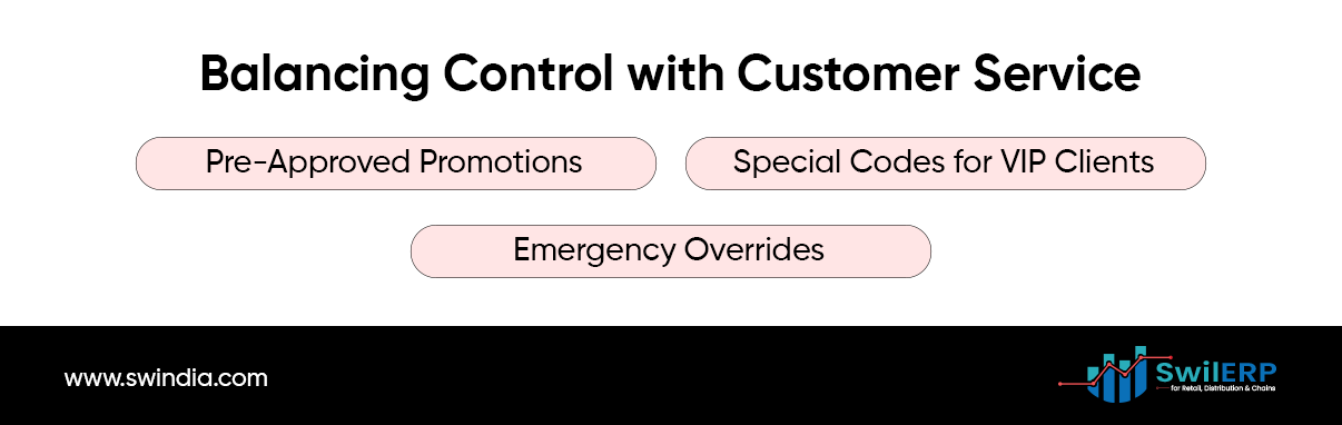 ERP Discount Permissions
