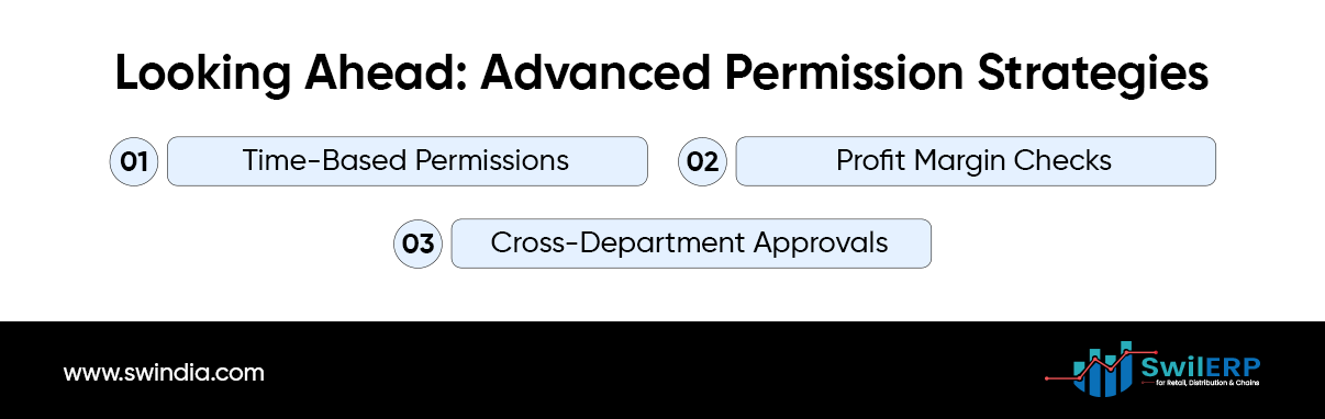 ERP Discount Permissions