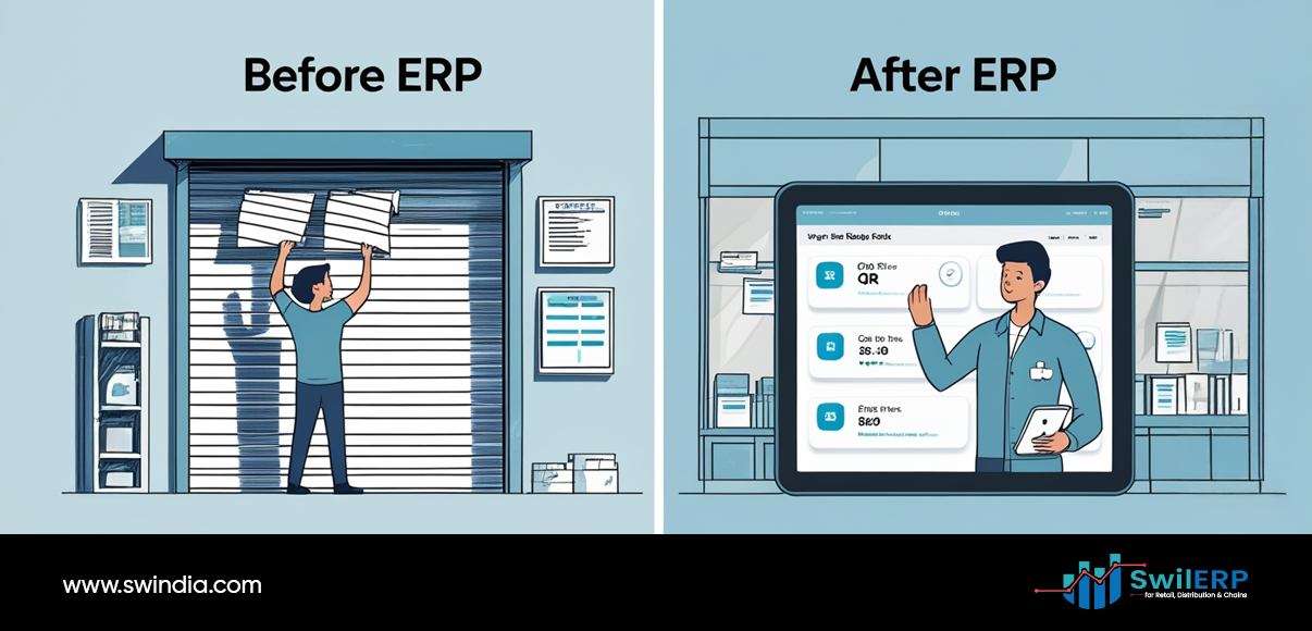 A before and after comparison showing the transformation of medical store operations through ERP implementation. The left side labeled "Before ERP" shows a person struggling with stacks of paper documents overflowing from storage shelves, with various charts and forms scattered on the walls, representing manual inventory management. The right side labeled "After ERP" displays the same storage area now organized and digital, with a large tablet screen showing a Medical Store ERP interface featuring QR codes, pricing information, and inventory data, while a professional Medical Store employee waves confidently with a tablet in hand. The bottom shows branding for SwiERP medical store management system.