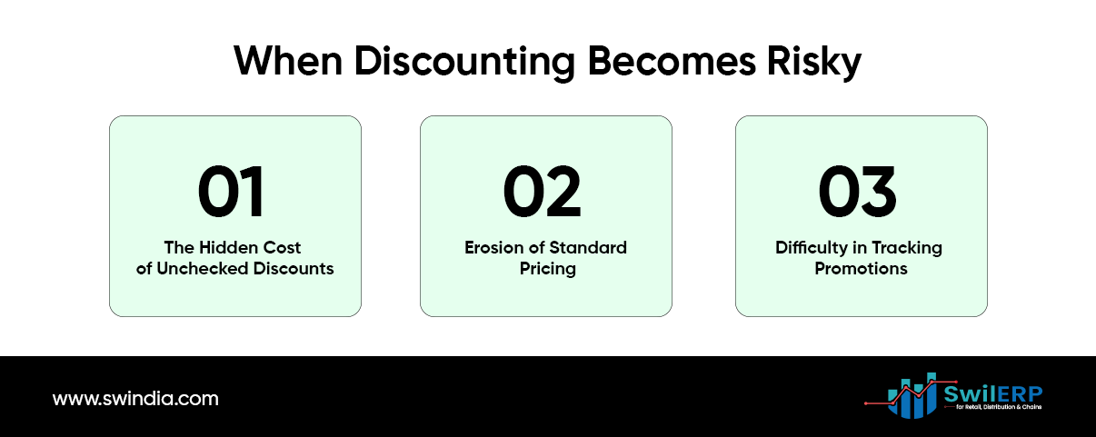 ERP Discount Permissions