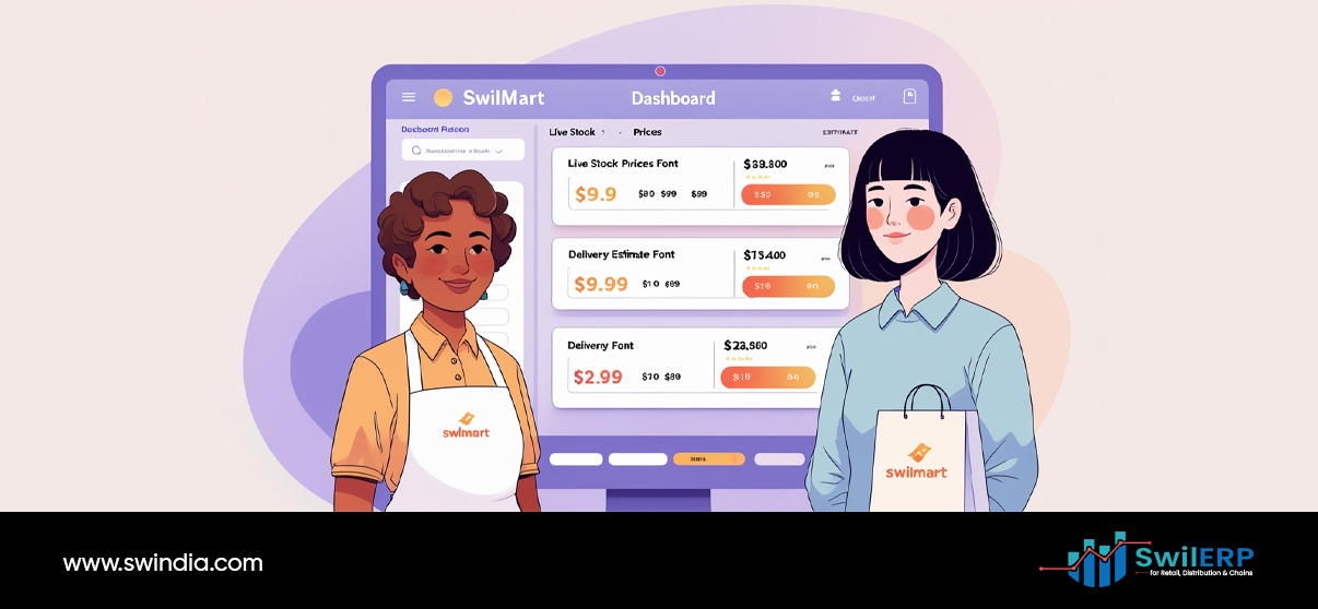 SwilMart syncs with SwilERP to display real-time inventory pricing and delivery estimates on dashboard, with store staff and customer using the integrated system for business operations.