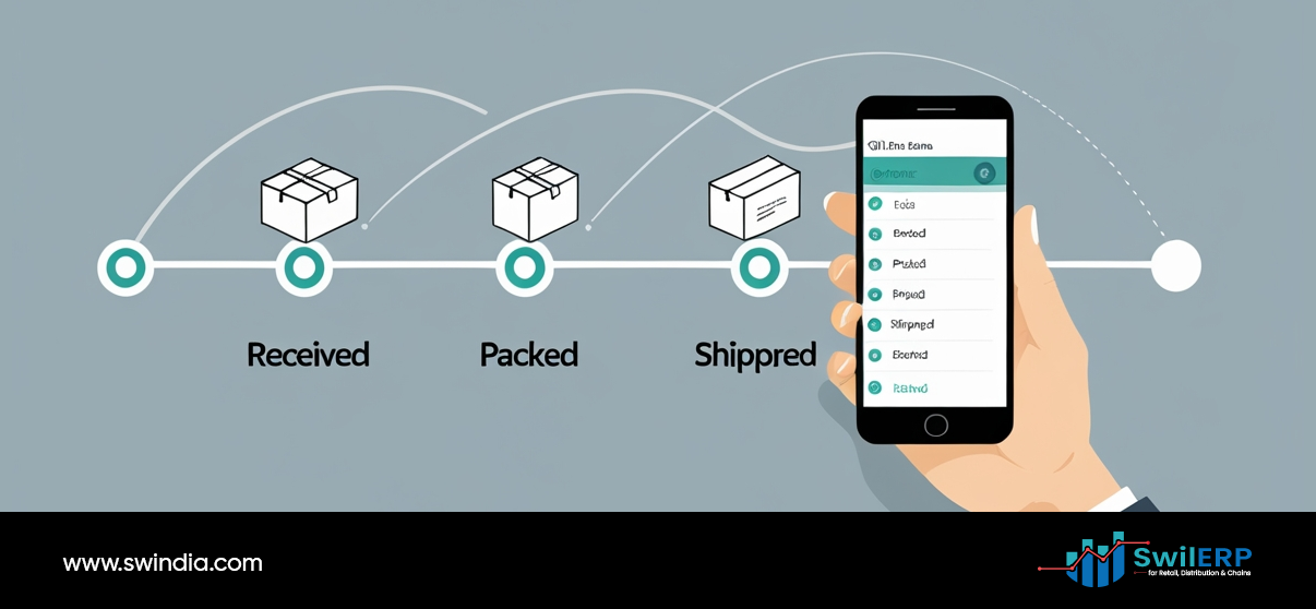 SwilMart syncs with SwilERP - mobile order tracking interface showing shipment progression with package icons and status updates from received through packed to shipped stages